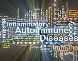 Autoimmune Diseases: Self-Attacking Immune Systems