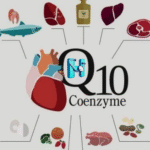 Exploring the Vitality of Coenzyme Q10 (CoQ10)